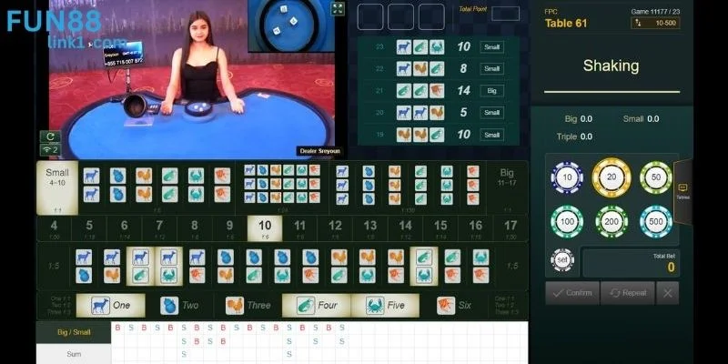 Luật chơi đơn giản, trúng thưởng dễ dàng từ tài xỉu online.